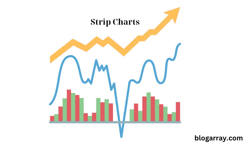 Strip Chart